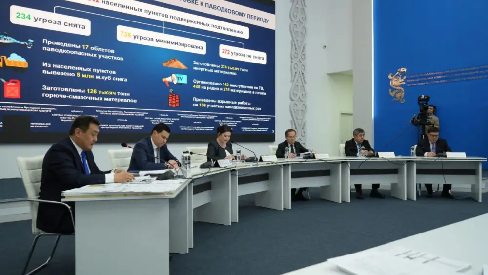Обсуждение стабильного паводкового периода и мониторинг гидрометеорологической ситуации {city2}
