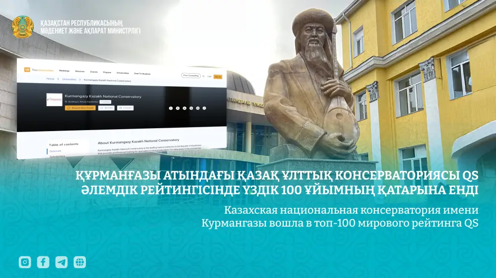 Казахская консерватория: музыка, завоевавшая мир! Кызылорде