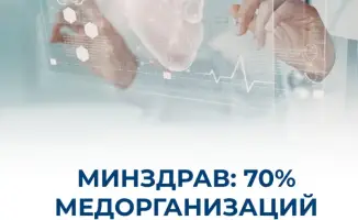 Глобальная трансформация в здравоохранении: 70% медицинских учреждений под контролем к 2028 году