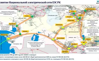 Западный Казахстан будет интегрирован с Единой электроэнергетической системой до конца 2027 года