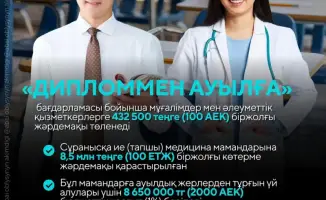 Семей запускает проект «Қаладан – ауылға»