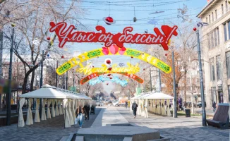 От зимы к весне: погода в Астане и Алматы