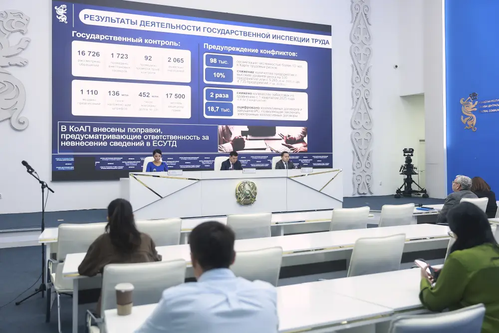 Усиление контроля за соблюдением трудовых прав: результаты работы государственной инспекции труда в 2026 году {city2}