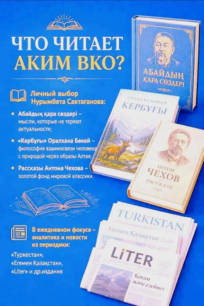Читатели Востока: библиотеки на пике популярности! {city2}