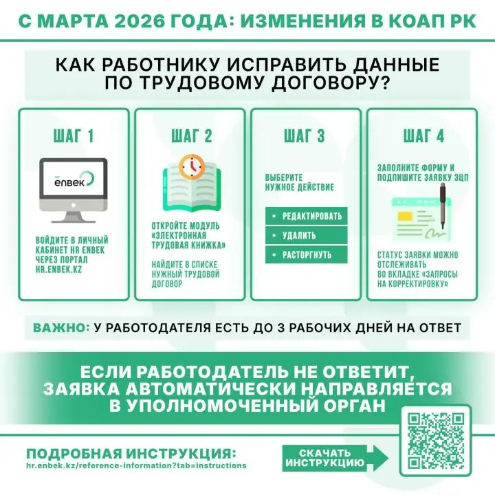 В Алматы обновили функционал HR Enbek для работников {city2}