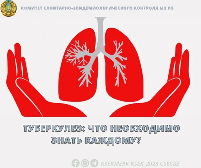 Туберкулез: факты и меры профилактики для защиты здоровья {city2}