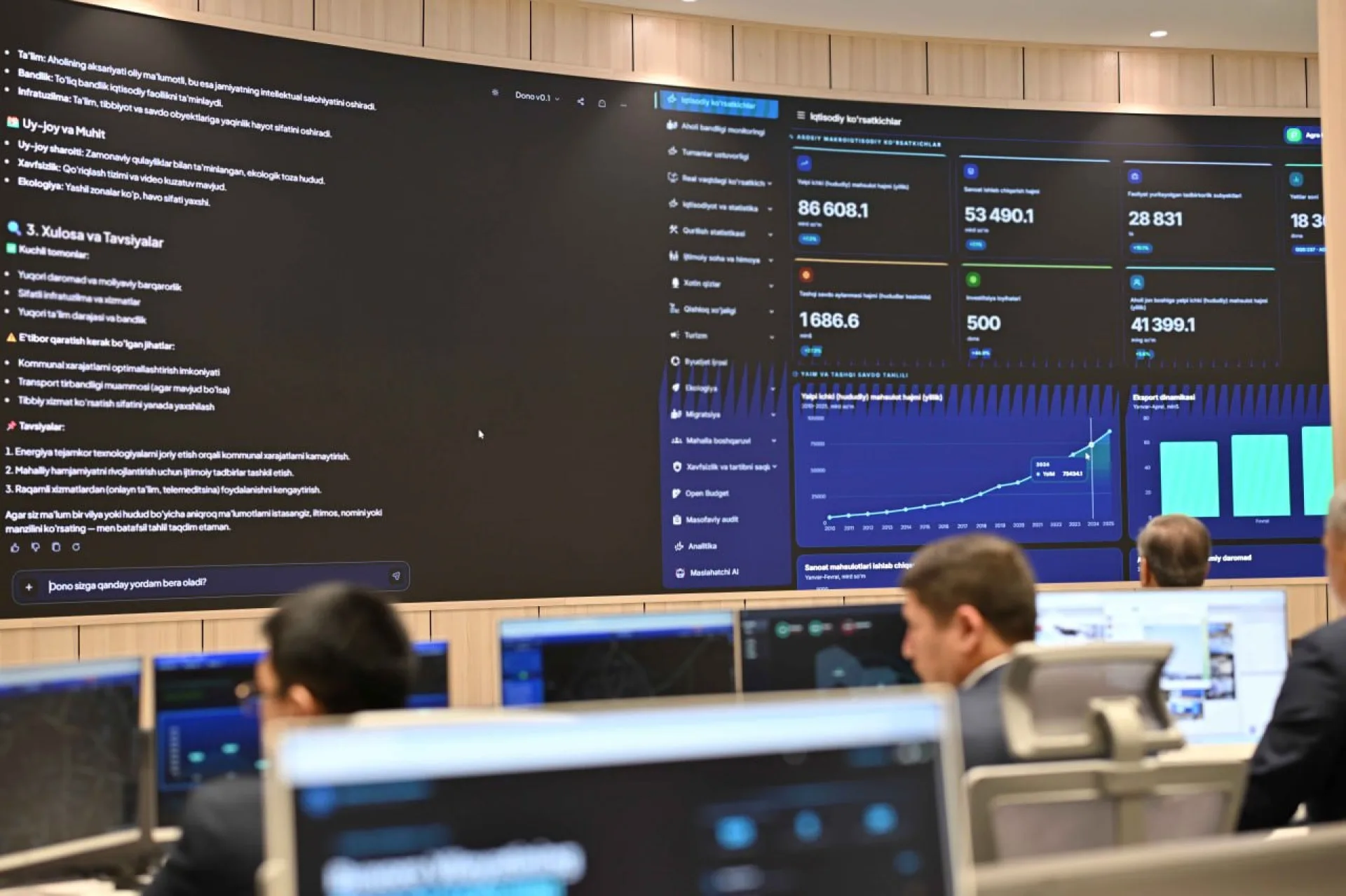 Ситуационный центр в Бухаре