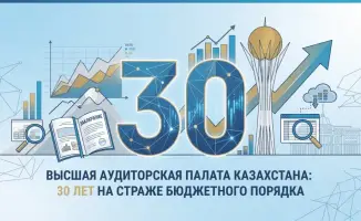 30 лет Высшей аудиторской палаты Казахстана: ключевые моменты юбилея