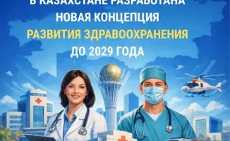 Здравоохранение в Казахстане: новый тренд до 2029 года!