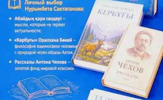Читатели Востока: библиотеки на пике популярности!