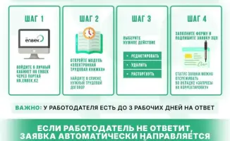 В Алматы обновили функционал HR Enbek для работников