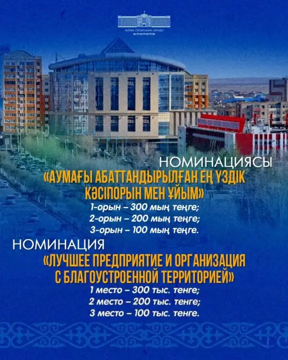 Конкурс на благоустройство города Актобе для жителей {city2}
