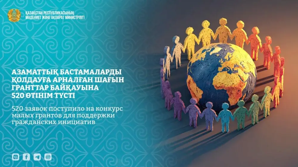 На конкурс малых грантов для поддержки гражданских инициатив поступило 520 заявок {city2}