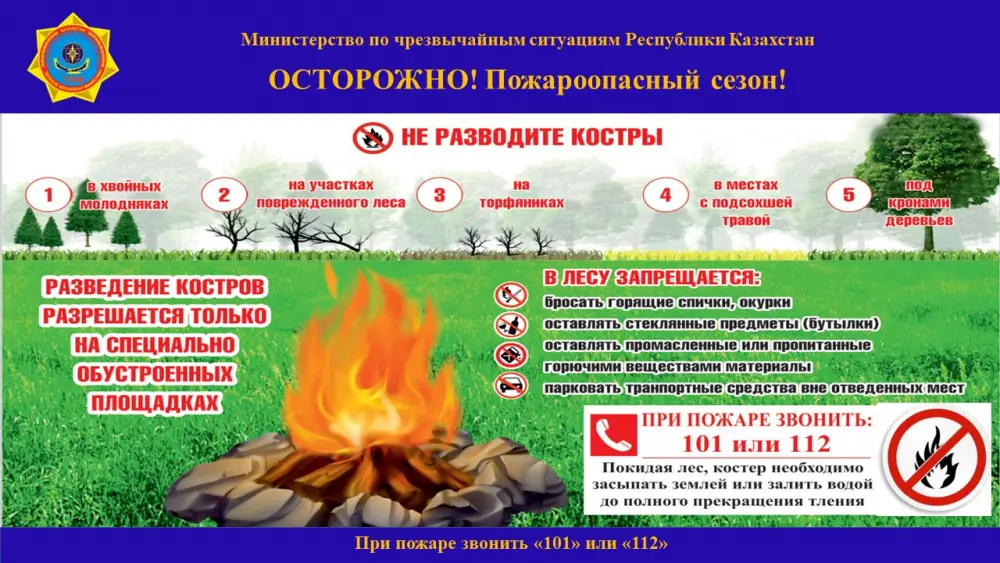 Несоблюдение правил безопасности на природе может привести к трагическим последствиям {city2}