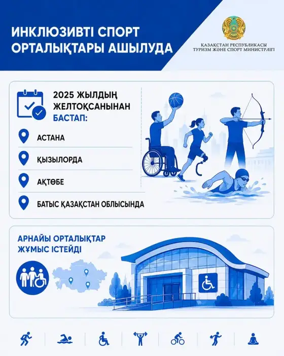 В Казахстане системно развивается параспорт (7)