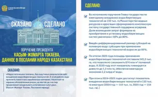 Социальные изменения в Казахстане: внедрение водосберегающих технологий и поддержка отечественного производства