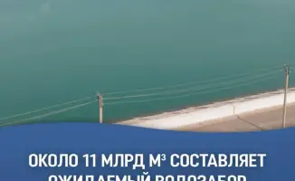 Казахстан сталкивается с водным дефицитом: вызовы и решения для аграрного сектора в условиях ограничения водопользования