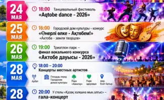 Мероприятия к 157-летию Актобе: Как празднование объединяет горожан через культуру и искусство