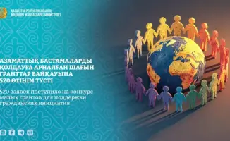 На конкурс малых грантов для поддержки гражданских инициатив поступило 520 заявок