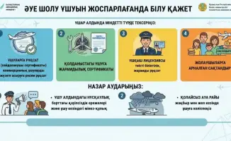 Экскурсионные полеты без риска – памятка для пассажиров