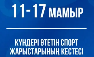 Спорт әлемі: чемпионаттар мен кубоктар шеруі!