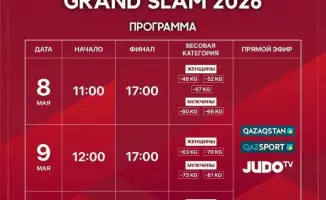 Астана готовится к международному турниру по дзюдо Qazaqstan Barysy Grand Slam с 8 по 10 мая