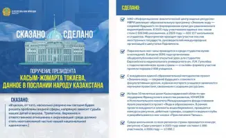Инициативы по рациональному водопользованию образовательные программы конкурсы акции очистка водоемов водосберегающие технологии