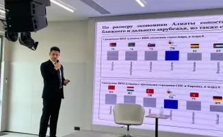 Данные аналитика ИИ управление городом Алматы