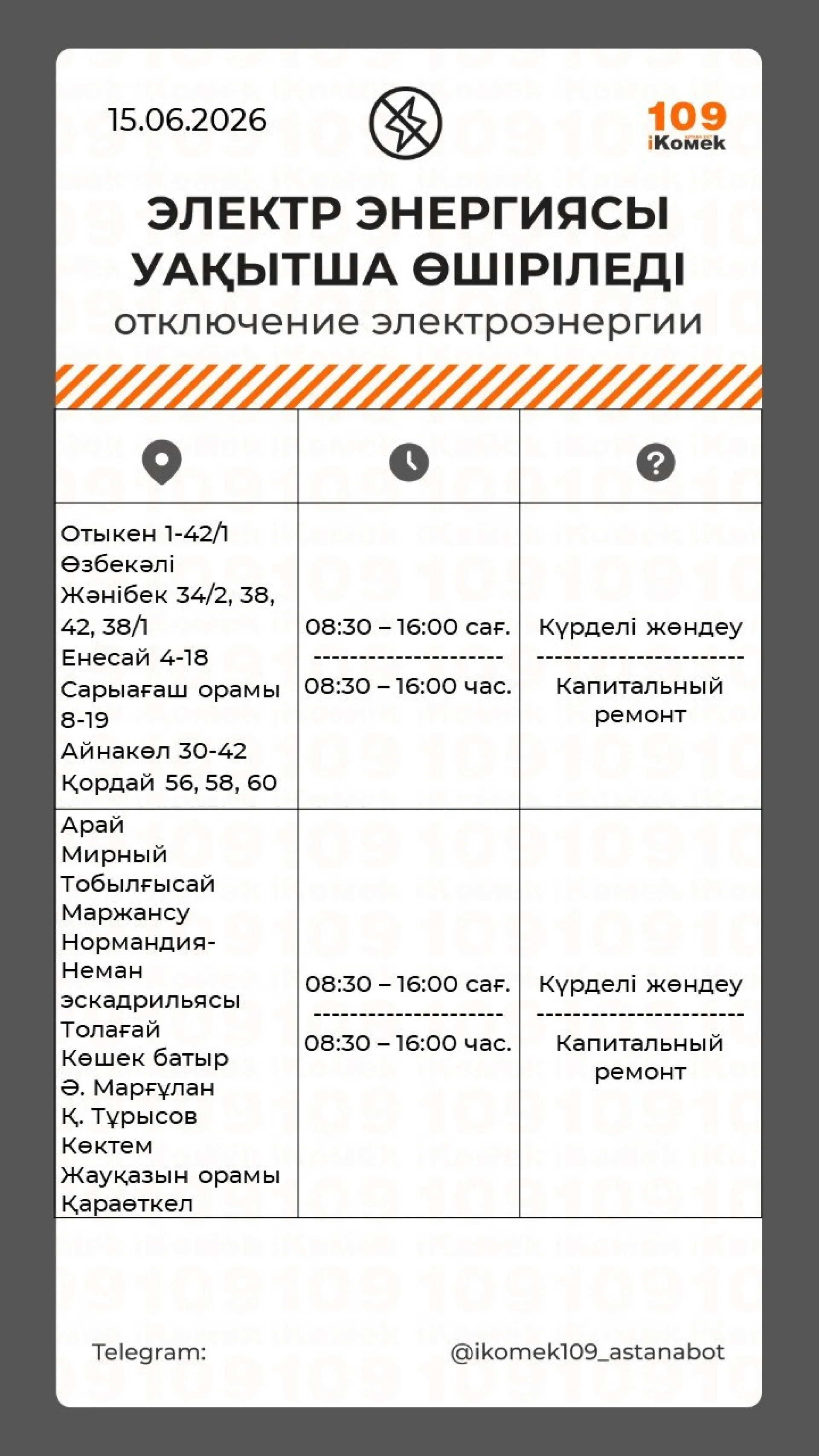 отключение воды в Астане