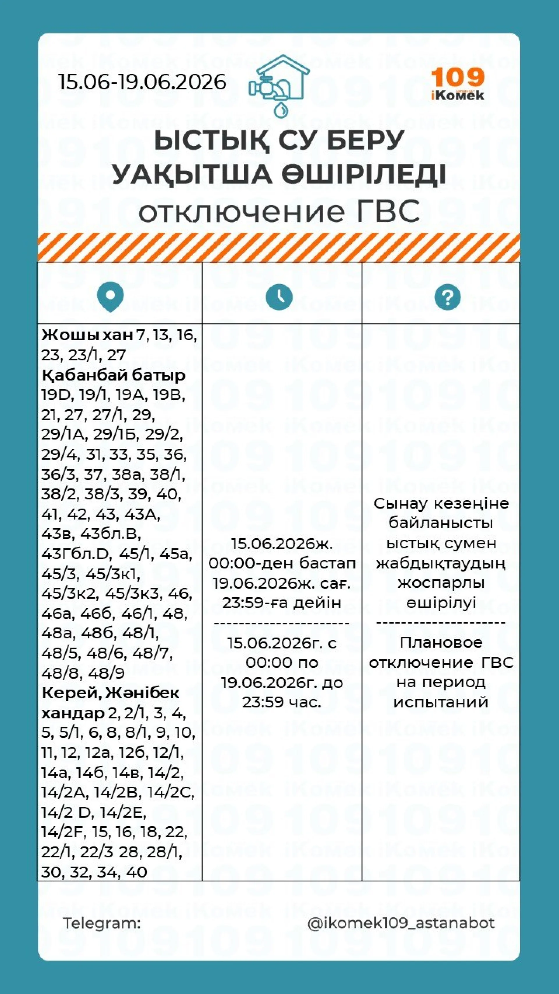 горячая вода в Астане